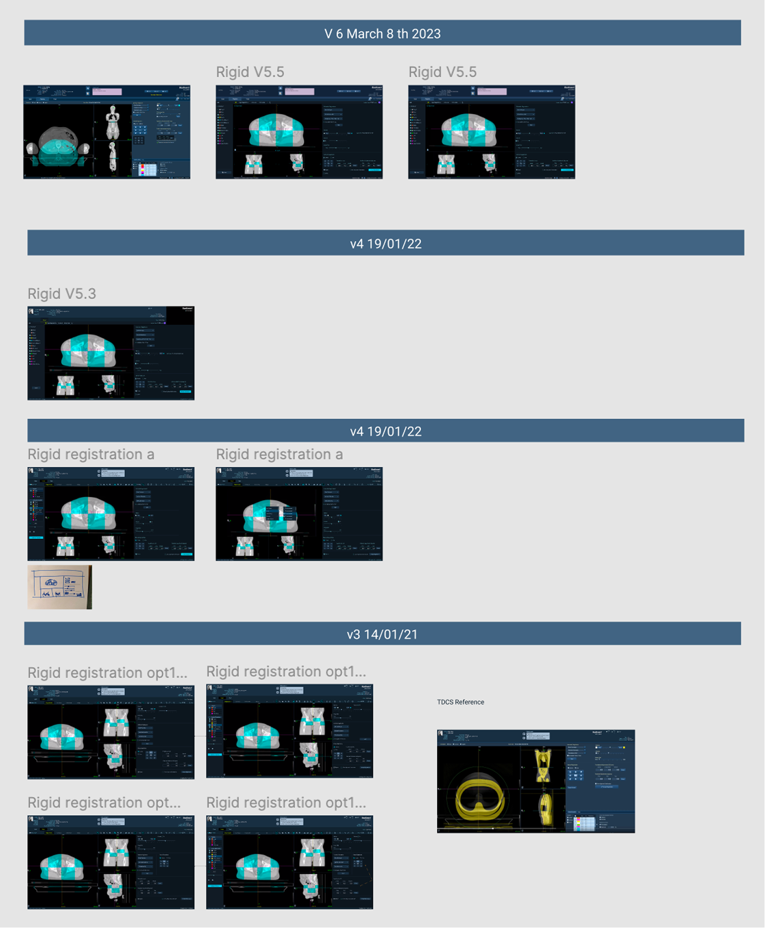 One layout, not fifty different ones